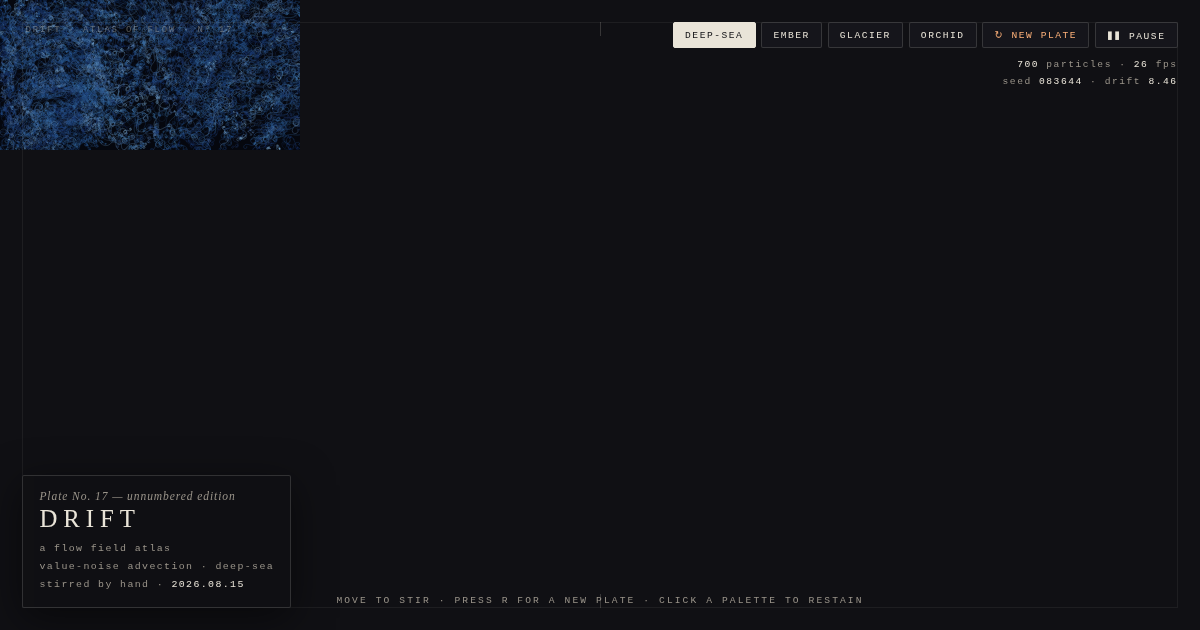 DRIFT — a flow field atlas