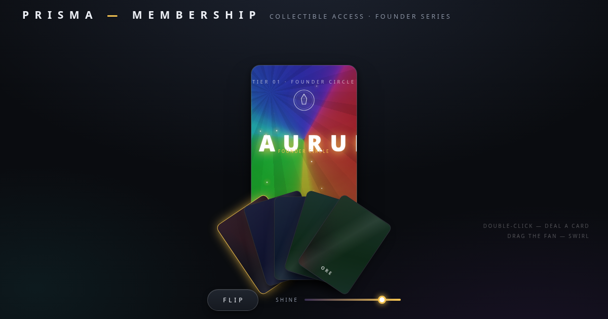 PRISMA — Membership