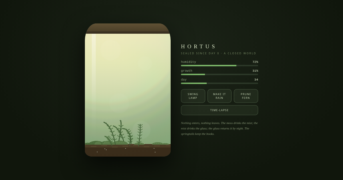 HORTUS — a closed world