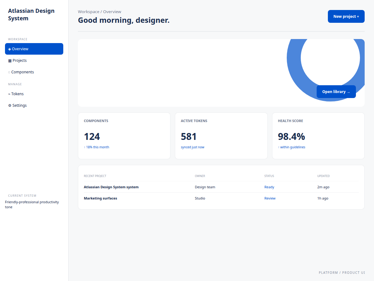 Atlassian Design System