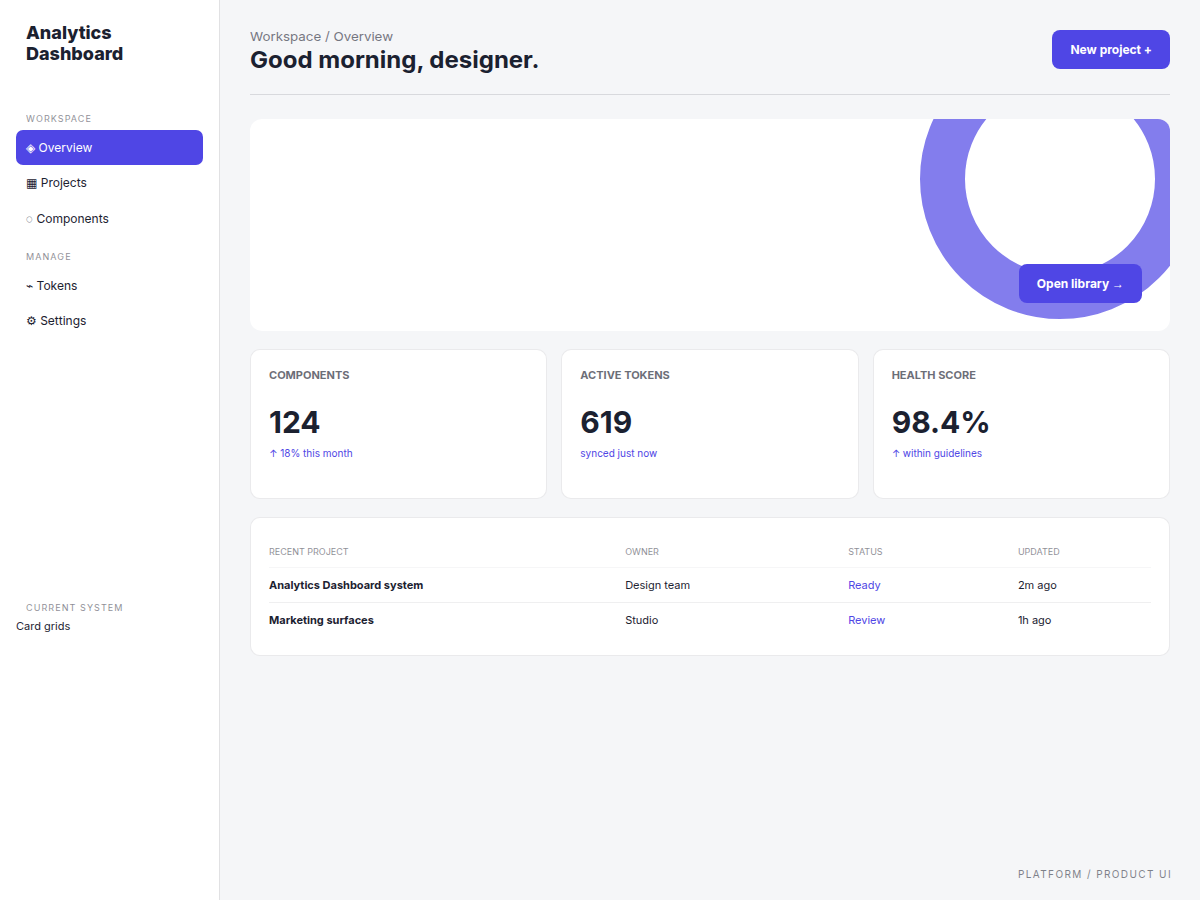 Analytics Dashboard