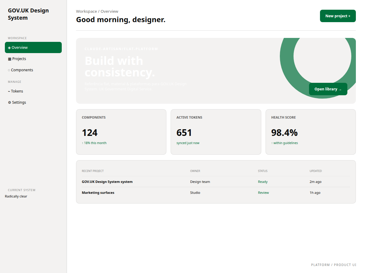 GOV.UK Design System