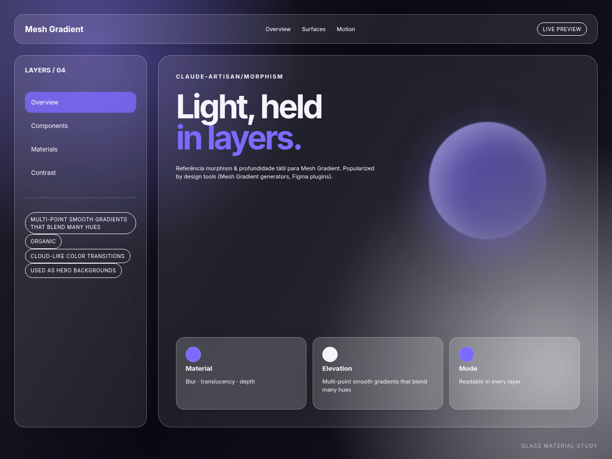 Mesh Gradient